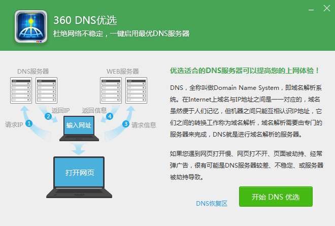 为什么移动宽带很多网站都打不开，有没有彻底解决的办法？ 移动宽带 互联网 第3张