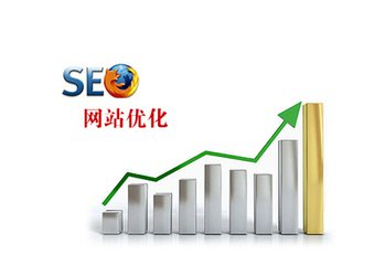 seo核心教程第66课：如何优化网站导航 seo核心教程 SEO入门教程 SEO 第1张