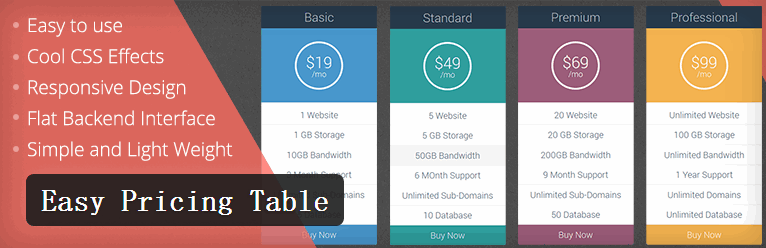 2个免费的WordPress价格表插件：Pricing Table 和 Easy Pricing Table WordPress基础教程 wordpress教程 第2张