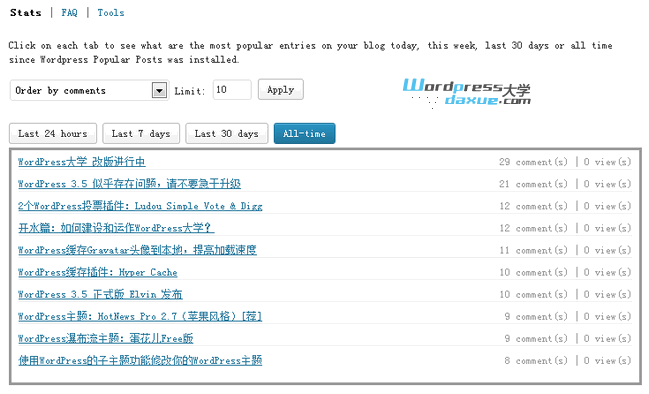 WordPress热门/最受欢迎的文章插件：WordPress Popular Posts WordPress基础教程 wordpress教程 第1张