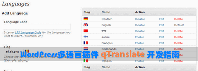 WordPress多语言插件：qTranslate （开发篇） WordPress基础教程 wordpress教程 第1张