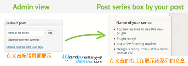 8个 WordPress 文章系列专题插件的简单测评 WordPress基础教程 wordpress教程 第5张