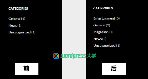 WordPress [分类目录]小工具显示没文章的分类 WordPress基础教程 wordpress教程 第2张