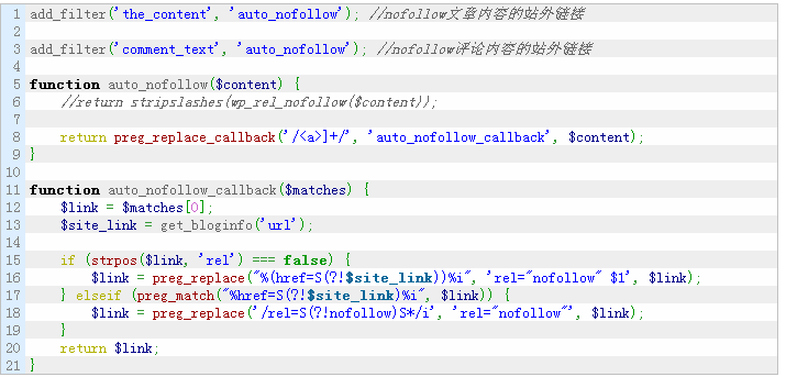 自动给WordPress文章或评论内容的站外链接添加Nofollow属性 WordPress网站seo wordpress教程 第1张