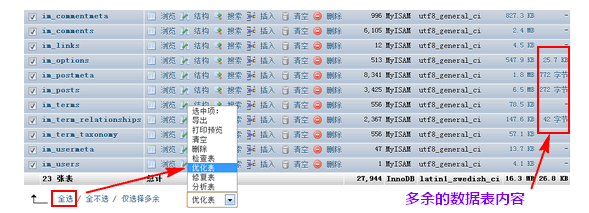 phpMyAdmin教程 之 检查/优化/修复/删除/编辑数据表 WordPress网站维护 wordpress教程 第1张