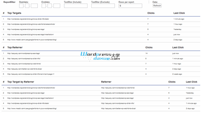 WordPress外链点击次数统计插件：WP Click Info WordPress网站维护 wordpress教程 第1张