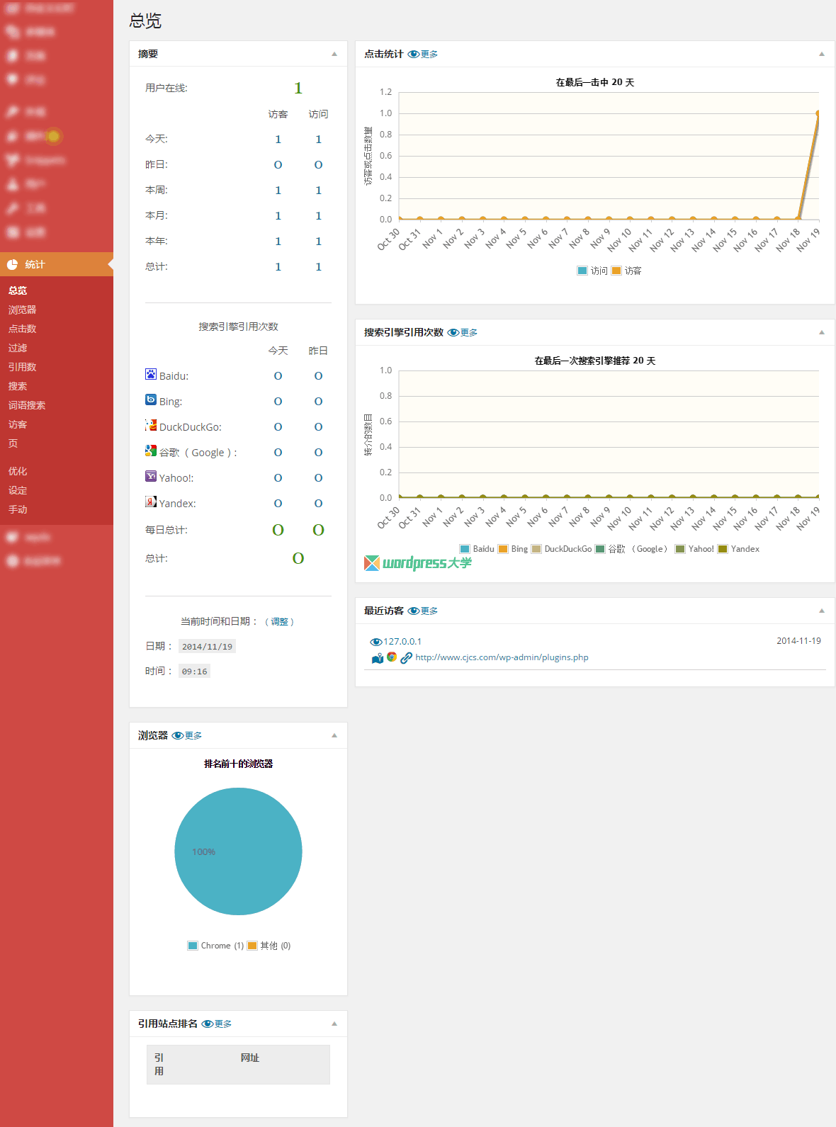 强大的 WordPress 统计分析插件 WP Statistics WordPress网站维护 wordpress教程 第2张