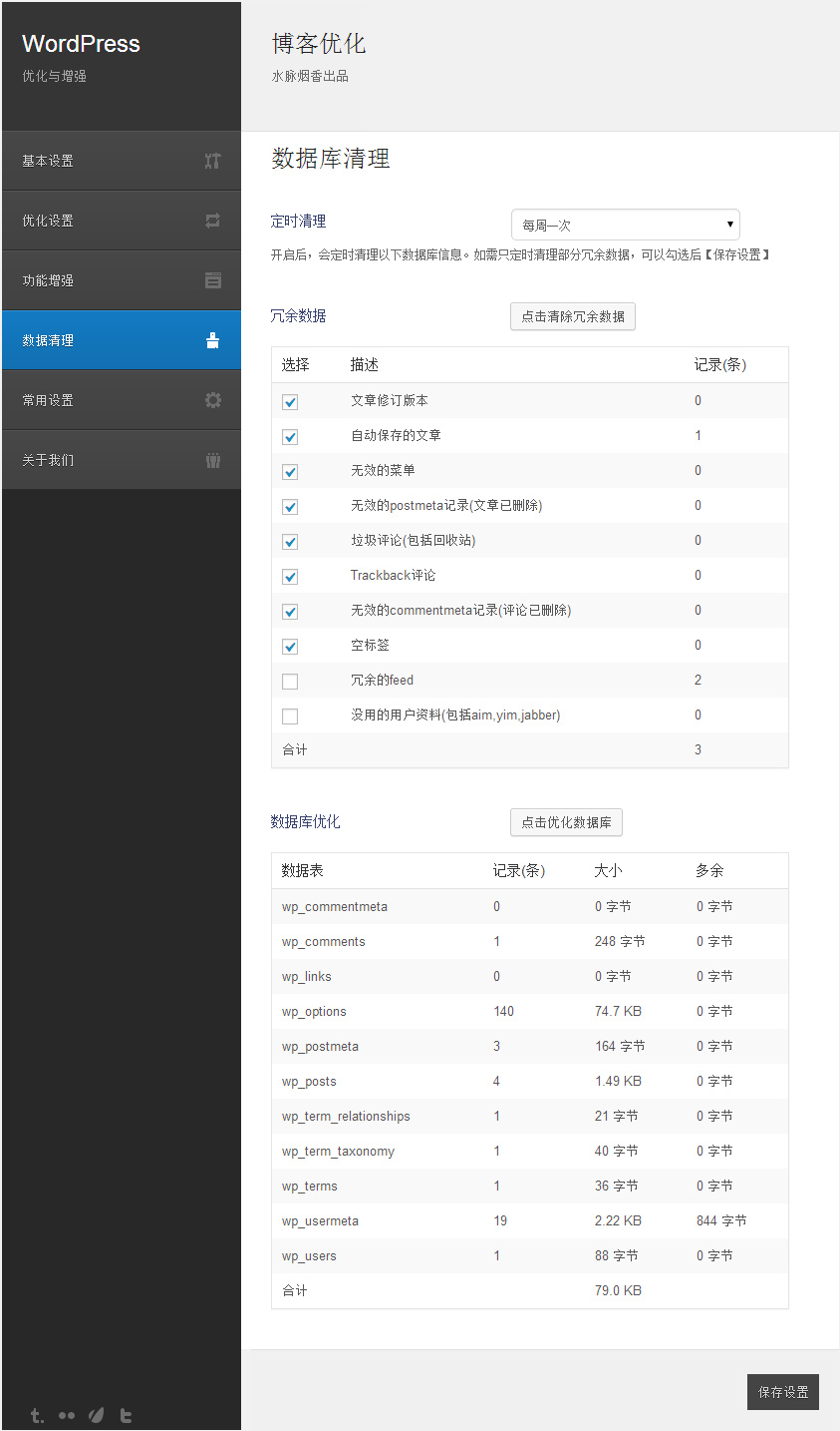 WordPress 优化与增强插件：博客优化 WordPress网站维护 wordpress教程 第7张